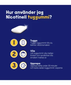 Nicotinell Mint 2mg Nikotin Medicinska Tuggummin 96 st