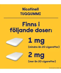 Nicotinell Mint 2mg Nikotin Medicinska tuggummin 24 st