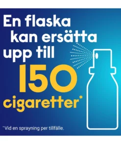 Nicotinell Mint Munspray 1mg Spray 150 doser
