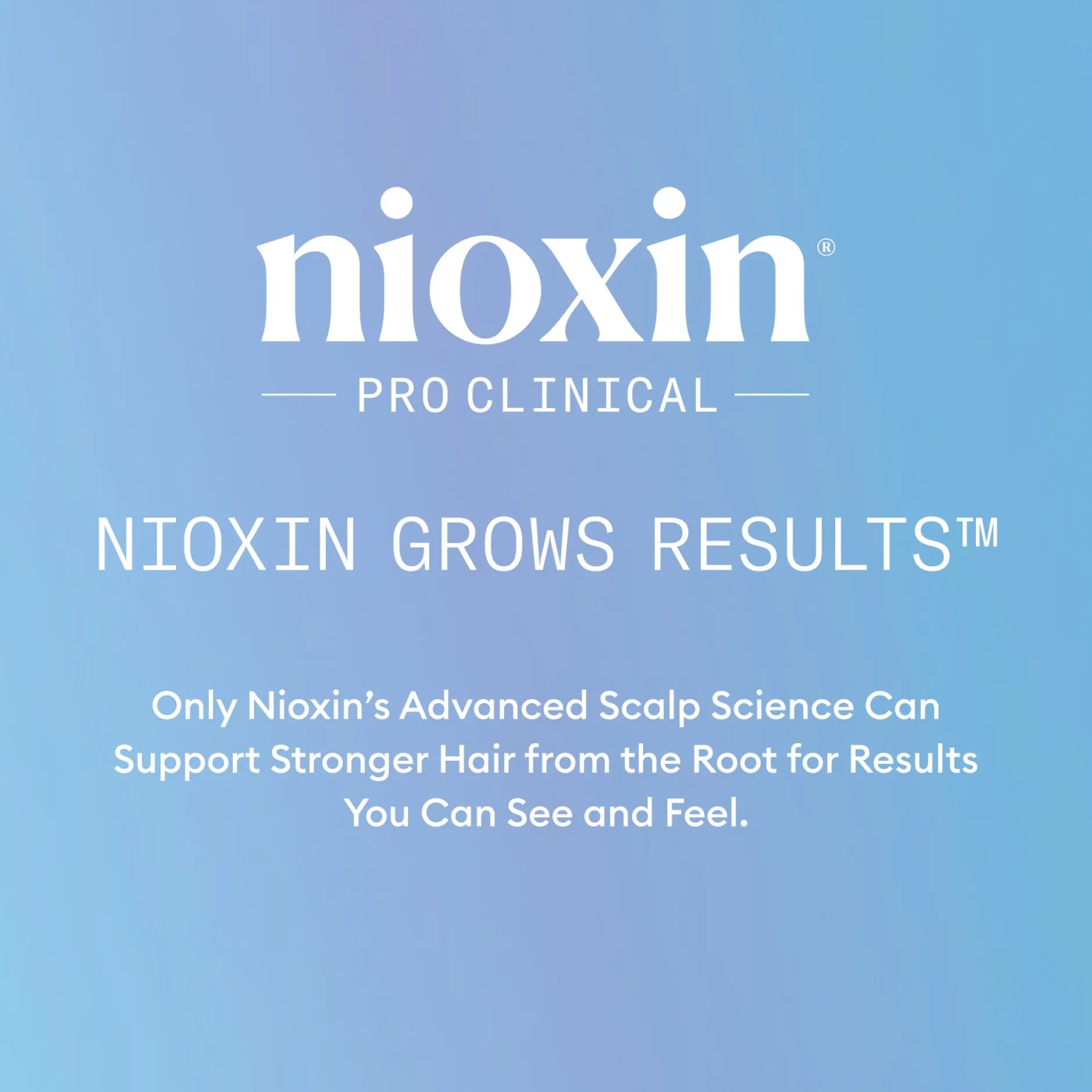 Nioxin Hair Fall Defense Serum 70 ml