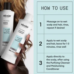 Nioxin Scalp Recovery™ Kit