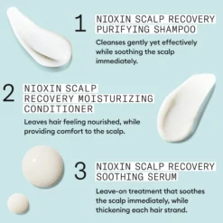 Nioxin Scalp Recovery™ Kit