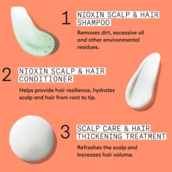 Nioxin System 4 Loyalty Kit