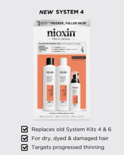 Nioxin System 4 Loyalty Kit