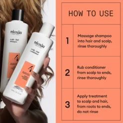 Nioxin System 4 Loyalty Kit