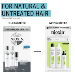 Nioxin System 2 Loyalty Kit