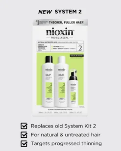Nioxin System 2 Loyalty Kit