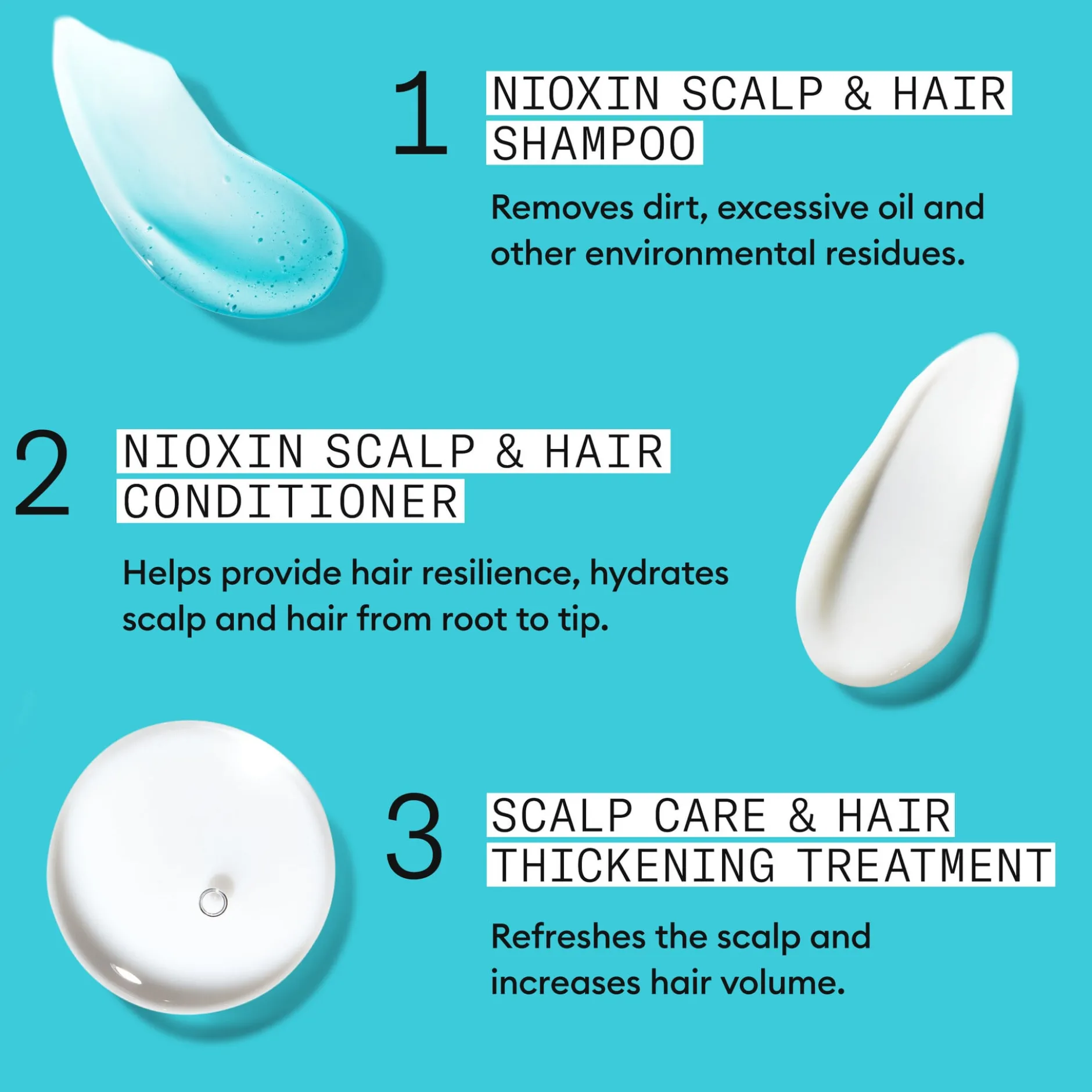 Nioxin System 3 Loyalty Kit