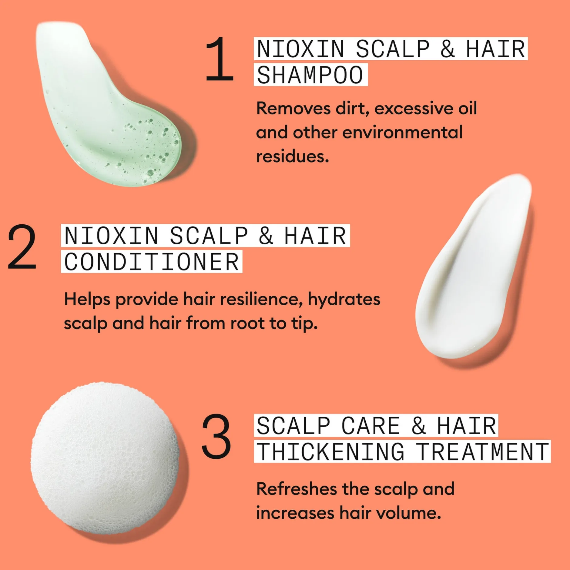 Nioxin System 4 Trial Kit