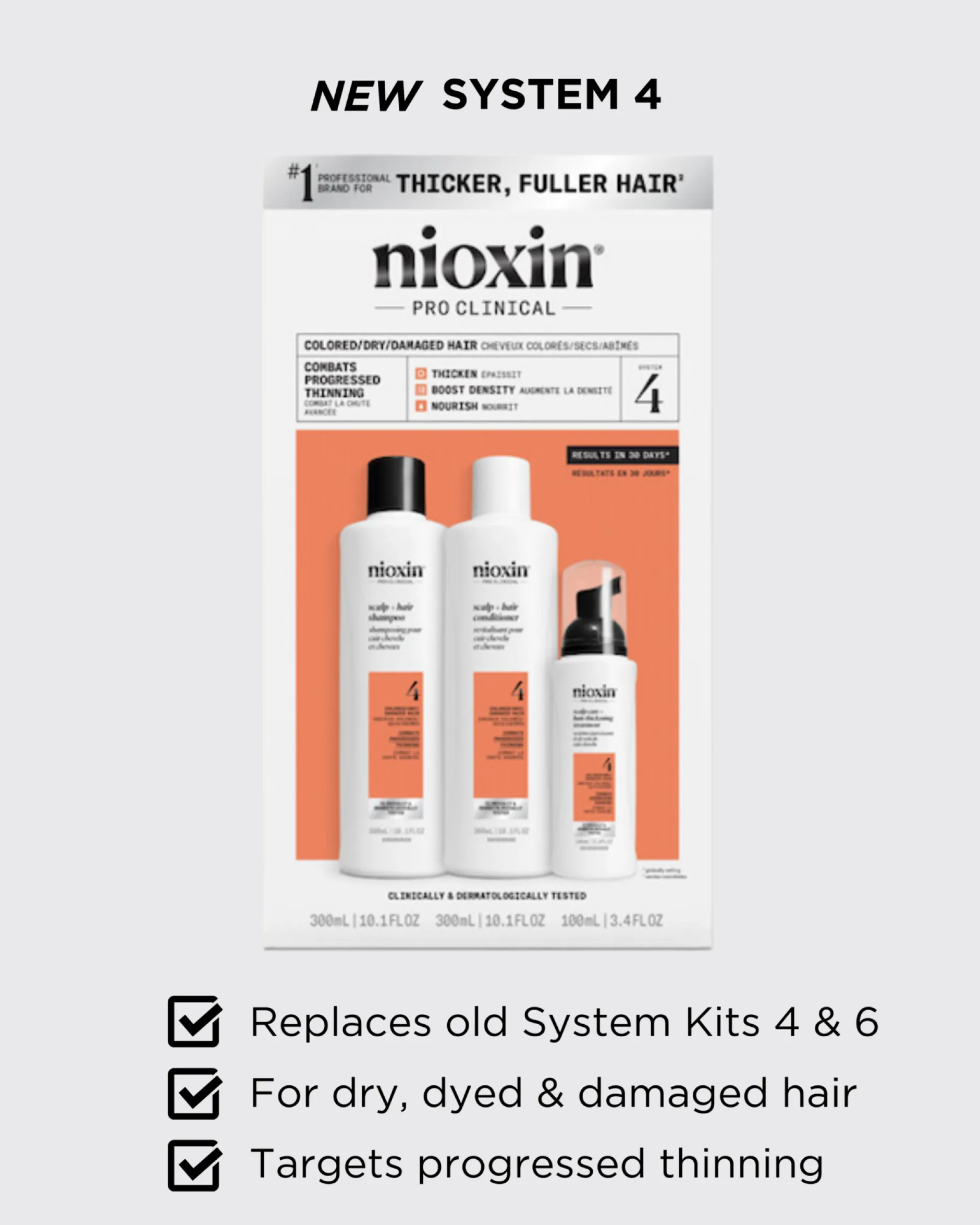 Nioxin System 4 Trial Kit