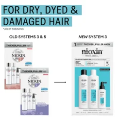 Nioxin System 3 Trial Kit
