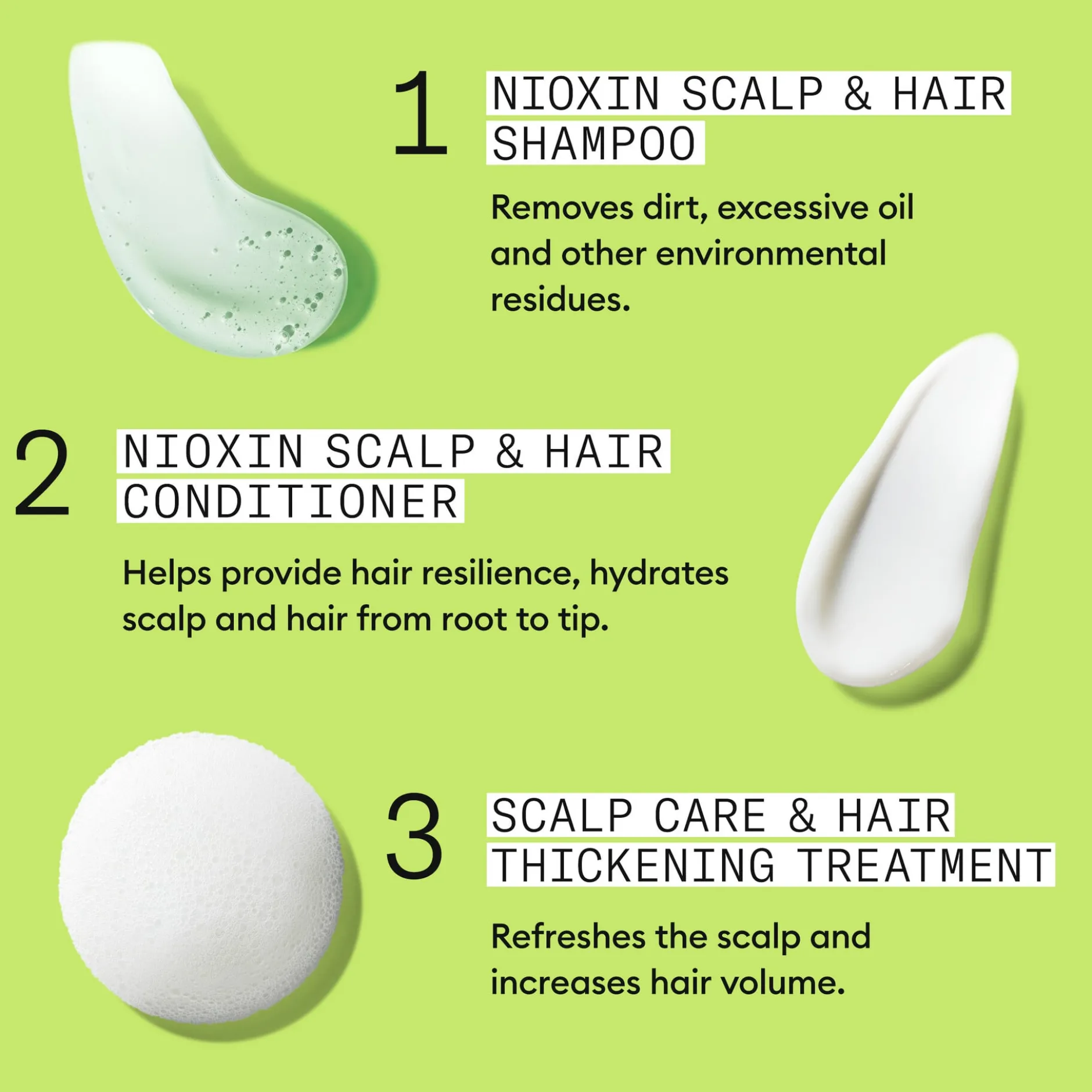Nioxin System 2 Trial Kit 340 ml