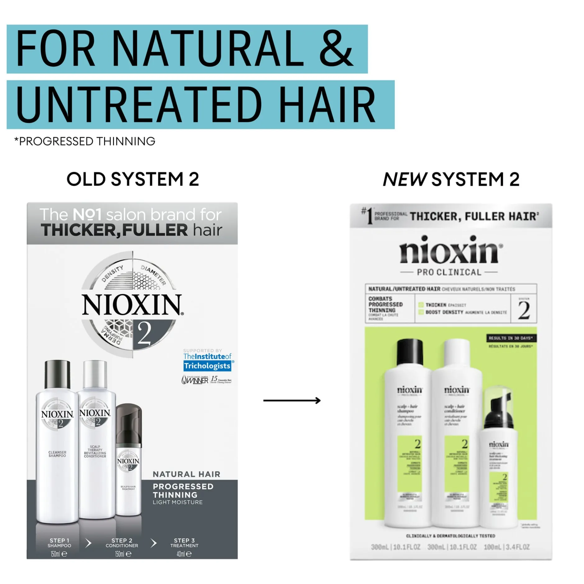 Nioxin System 2 Trial Kit 340 ml