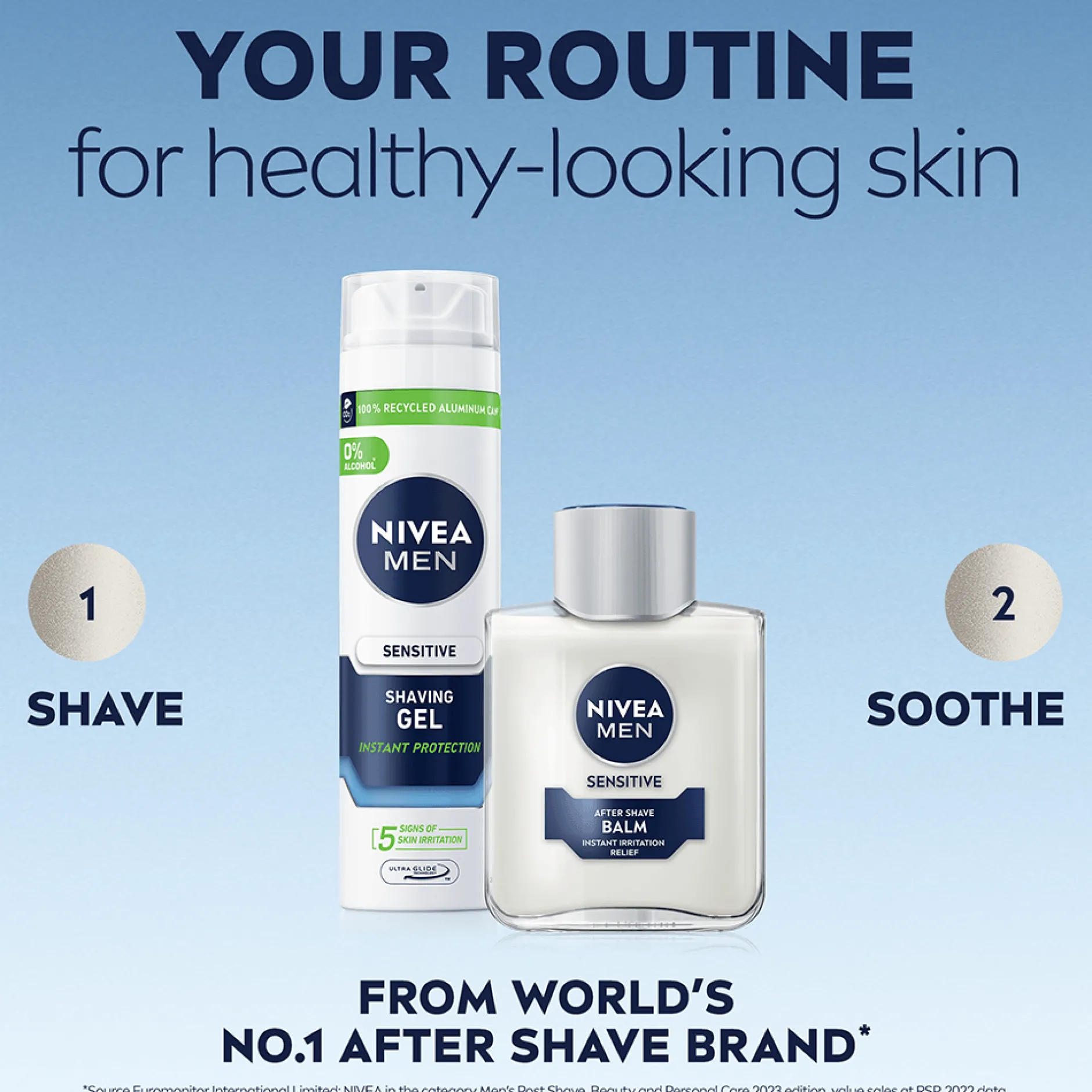 NIVEA MEN After Shave Balm Sensitive 100 ml
