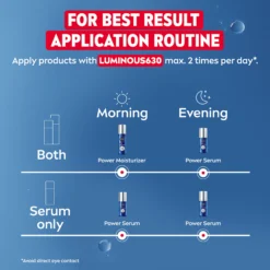 NIVEA MEN Anti-Age Power 2in1 Serum 30 ml