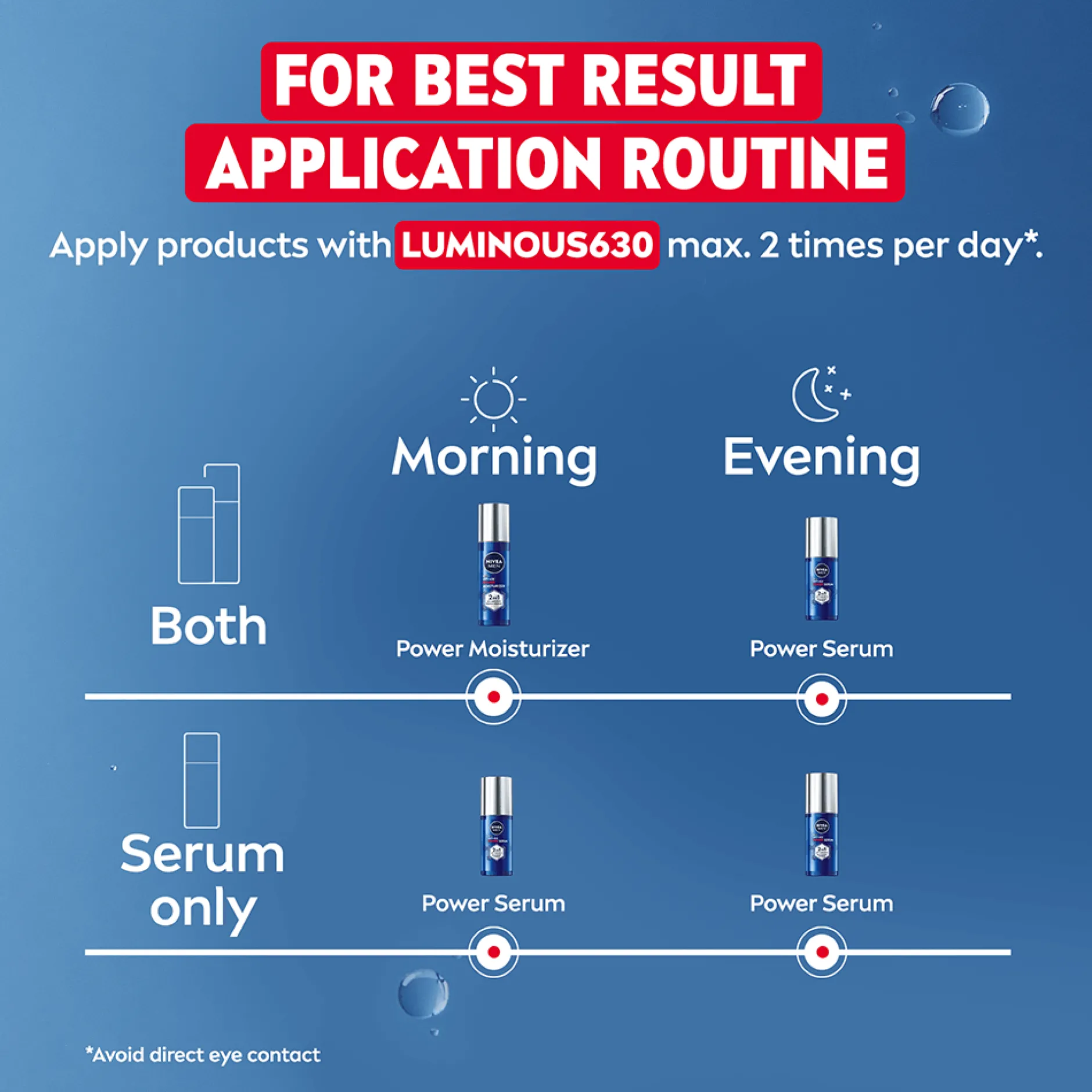 NIVEA MEN Anti-Age Power 2in1 Serum 30 ml