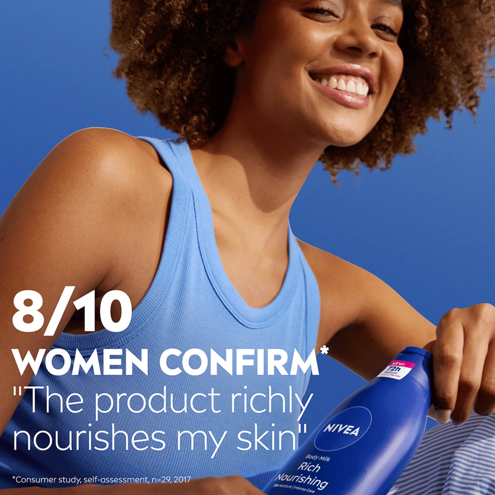 NIVEA Rich Nourishing Body Lotion 400ml