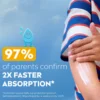 NIVEA SUN Kids Daily UV Protect SPF50+ 100 ml