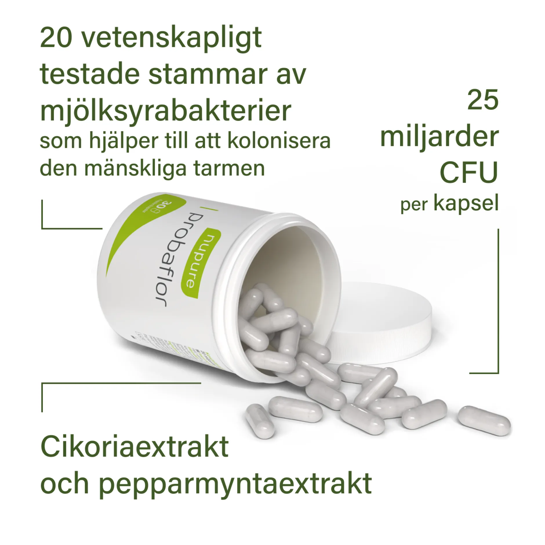 nupure probaflor 30 kapslar