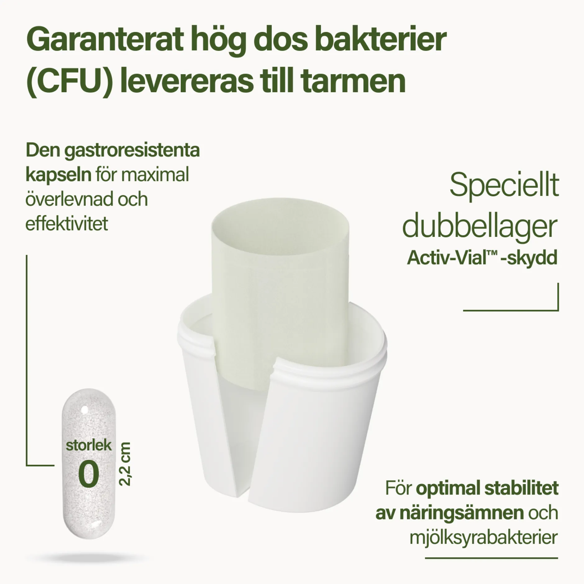 nupure probaflor 90 kapslar