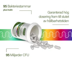 nupure probaflor Max Spektrum N95 30 kapslar