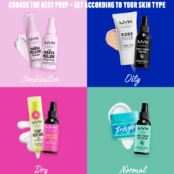 NYX Professional Makeup Make Up Setting Spray Matte Finish/Long Lasting 60 ml