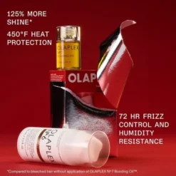 OlaplexIconic Stylers Set 130 ml