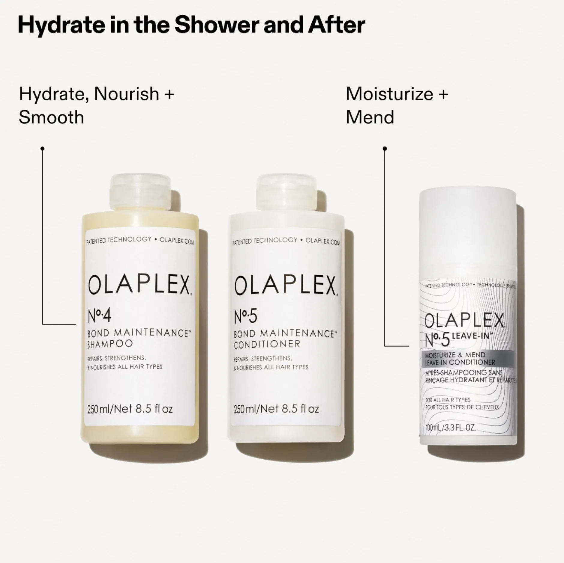 Olaplex No.5 Bond Maintenance Strengthening Conditioner 250ml
