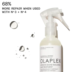 Olaplex No.0 Intensive Bond Builder 155ml