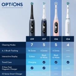 Oral-B iO 6S White Eltandborste Designed By Braun 1 st