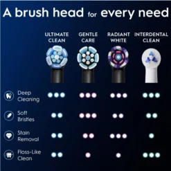 Oral-B iO Ultimate Clean Tandborsthuvuden Svart 8 st