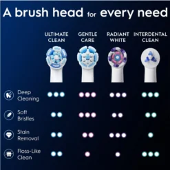 Oral-B iO Ultimate Clean Tandborsthuvuden Vit 8 st