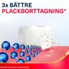 Parodontax Active Gum Munskölj 500 ml