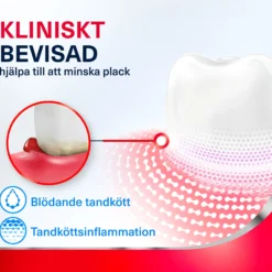 Parodontax Complete Protection Extra Fresh Tandkräm 75 ml