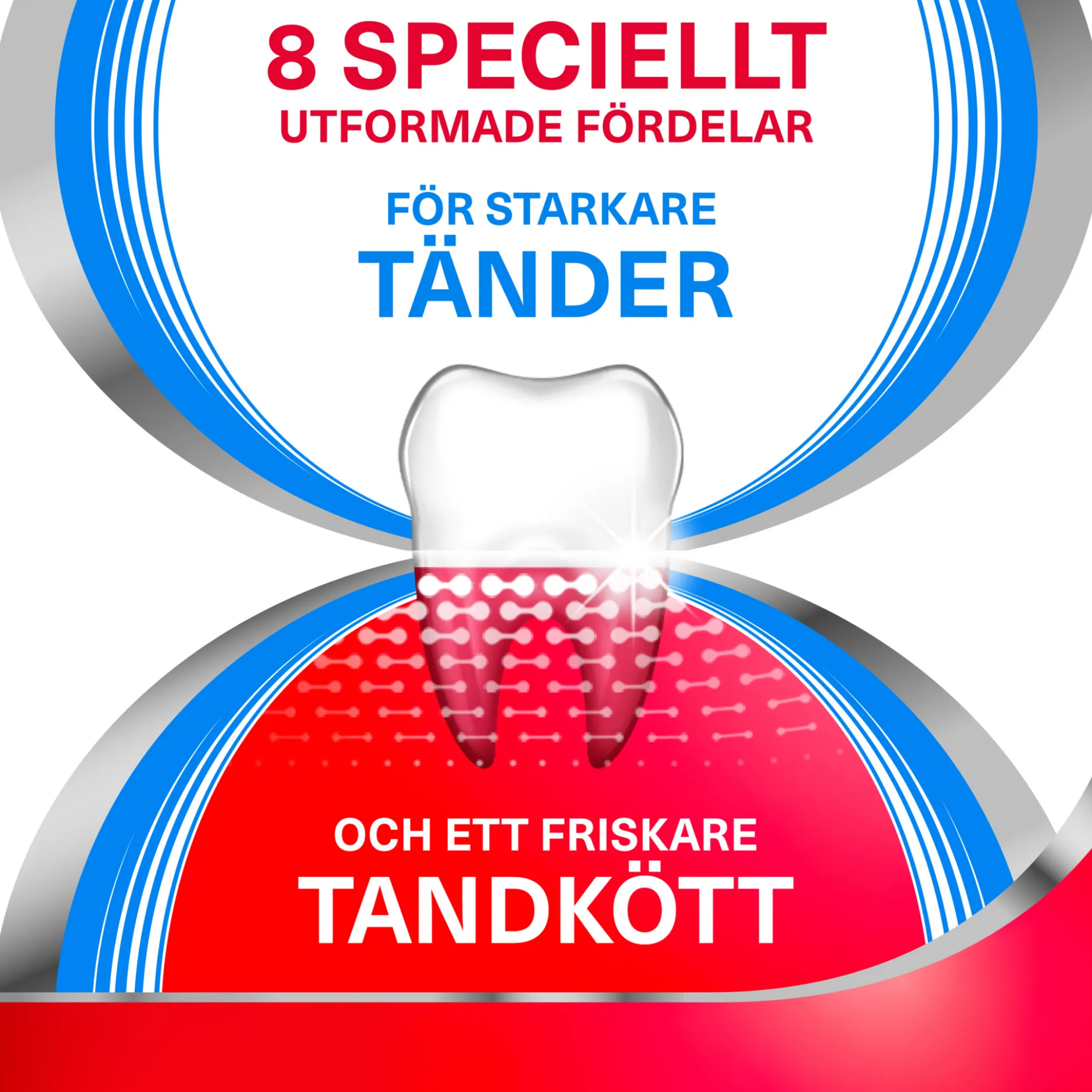 Parodontax Complete Protection Extra Fresh Tandkräm 75 ml