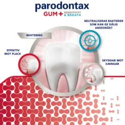 Parodontax Gum+ Sensitivity & Breath Tandkräm 75 ml