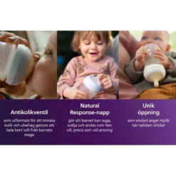 Philips Avent Natural Response Baby Bottle 330ml