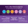 Philips Avent Natural Response dinapp Flöde 4 (3m+) 2 st