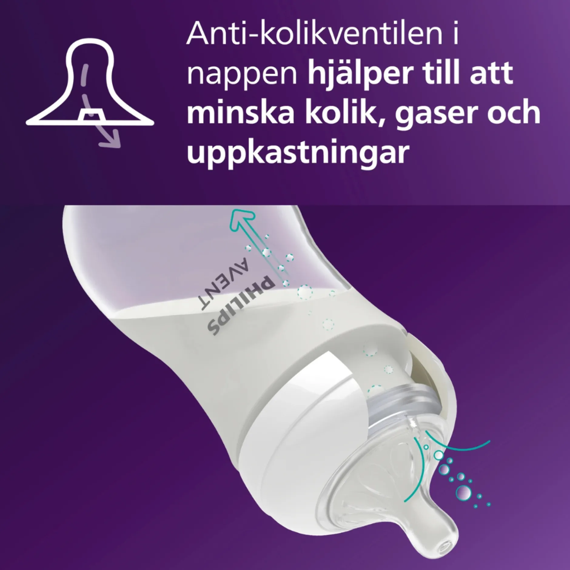 Philips Avent Natural Response dinapp Flöde 4 (3m+) 2 st