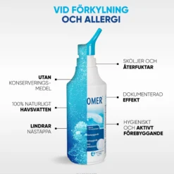 Physiomer Normal Jet & Spray Naturlig Nässkölj Vuxna 135 ml