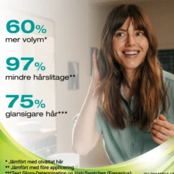 Priorin Hair Mask 180g