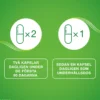 Priorin 60 kapslar