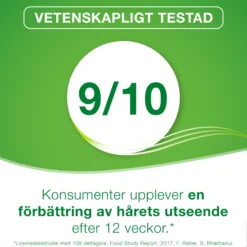 Priorin 60 kapslar