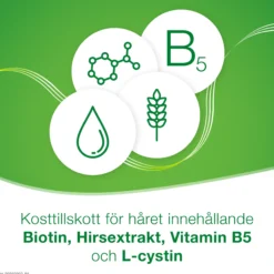 Priorin 60 kapslar