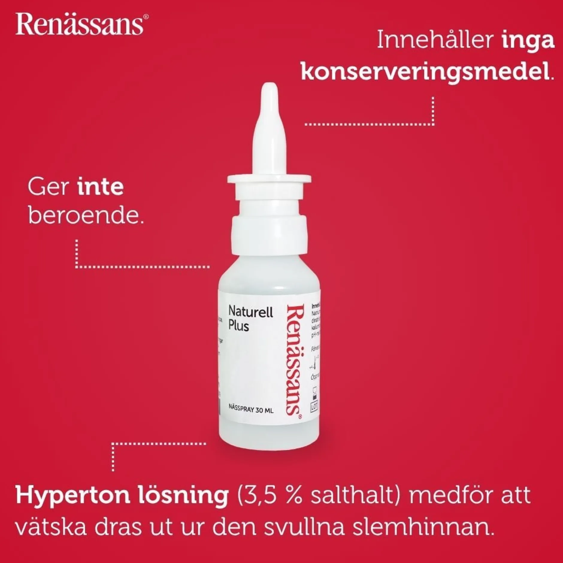 Renässans Nässpray plus 30 ml