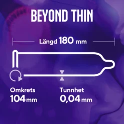 RFSU Beyond Thin kondomer 10 st