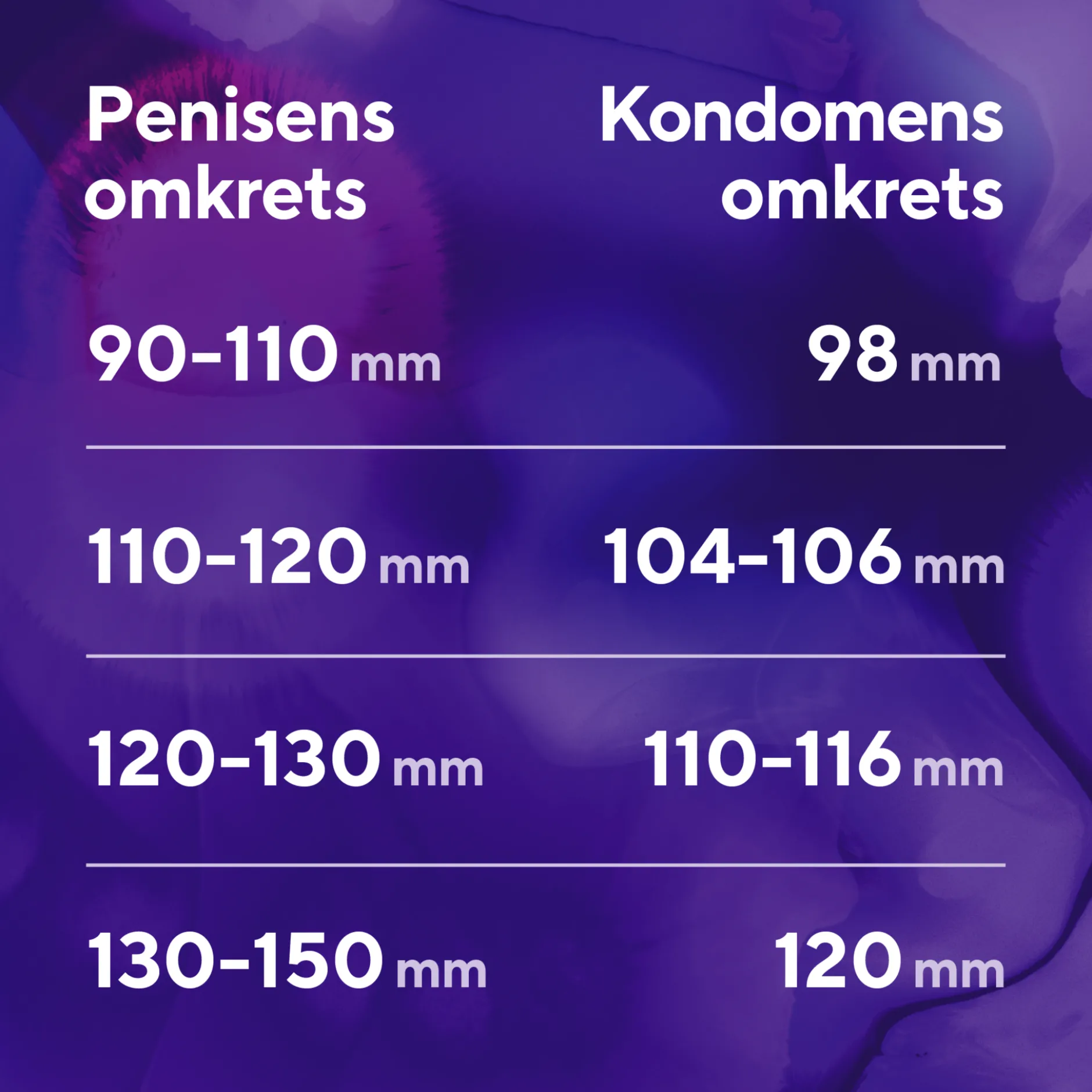 RFSU Beyond Thin kondomer 15 st