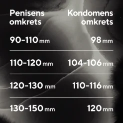 RFSU Grande kondomer 10 st