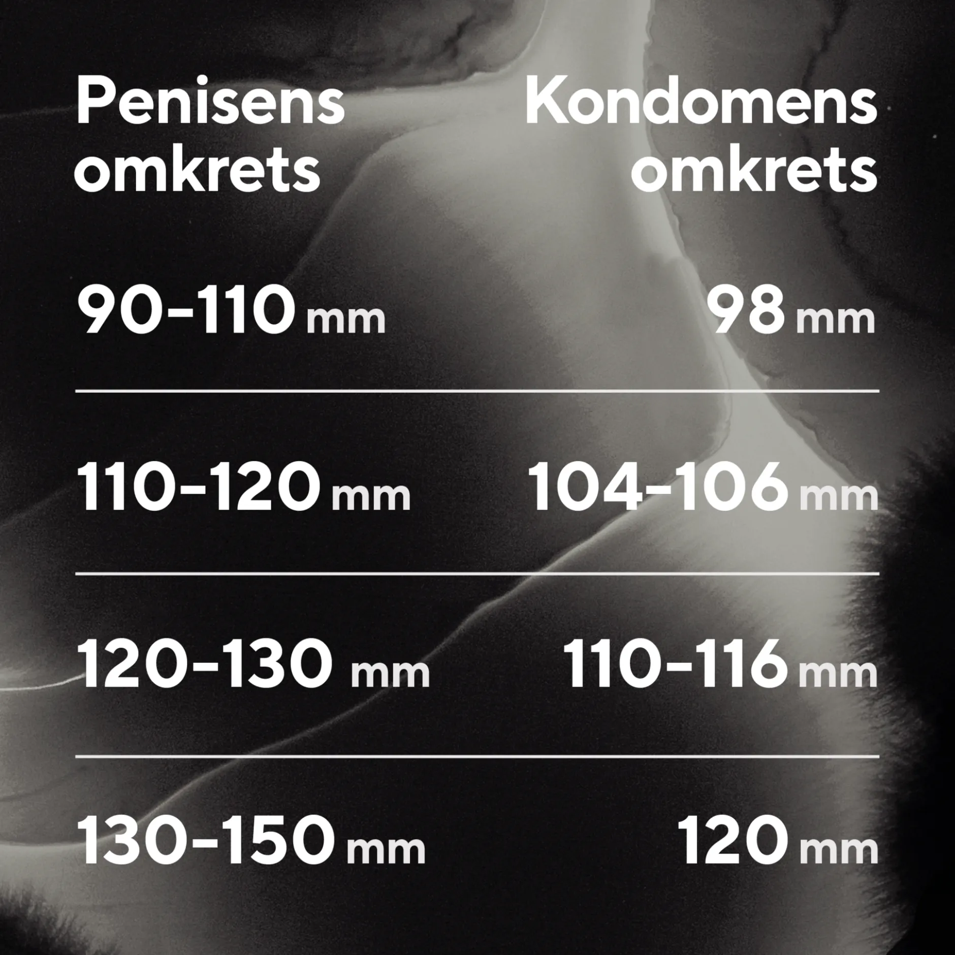 RFSU Grande kondomer 10 st