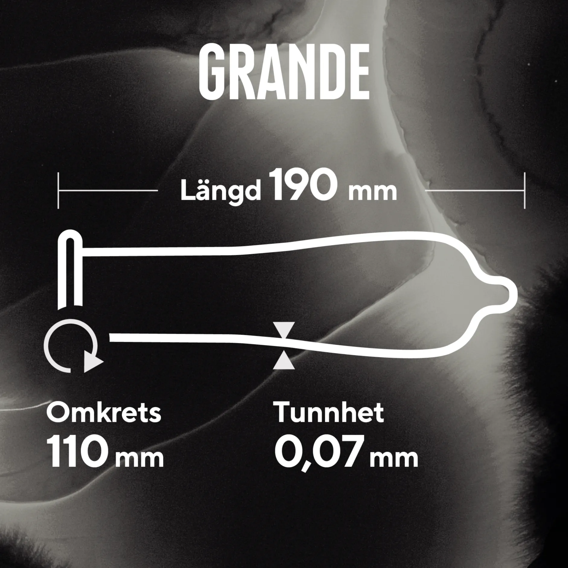 RFSU Grande kondomer 10 st